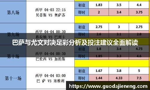 巴萨与尤文对决足彩分析及投注建议全面解读